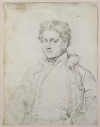 チャールズ・ロバート・コッカレルの肖像、1817年